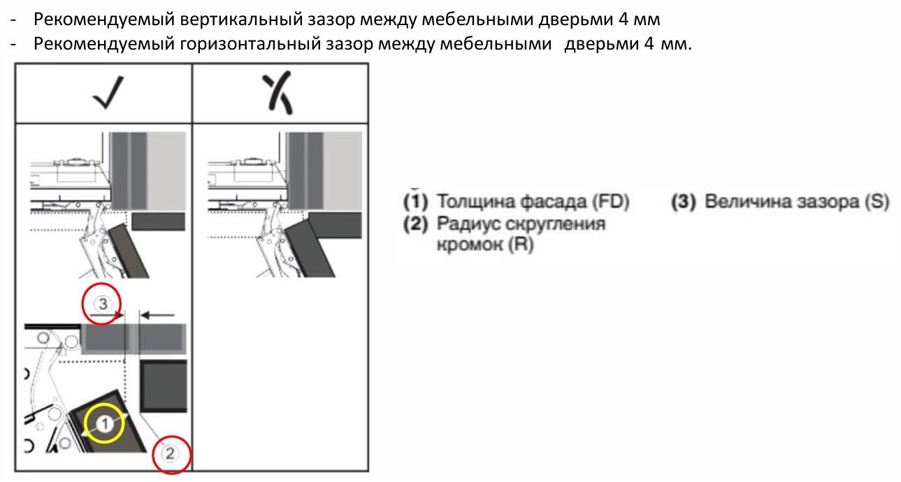 Asko R30931EI