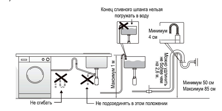 Evelux EW 54810