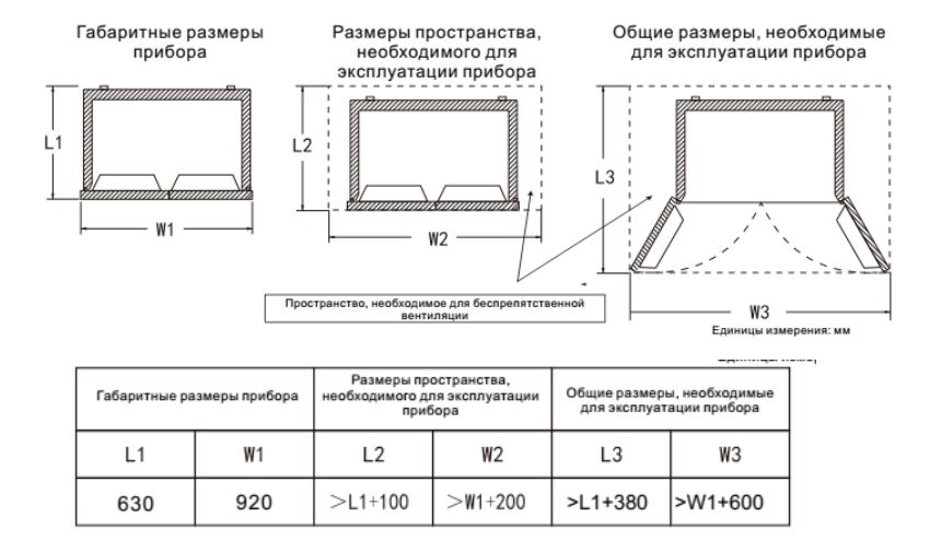 Evelux FSBS 5100 B