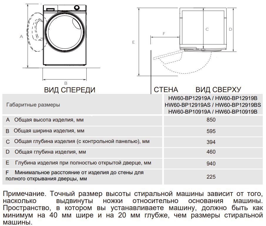 Haier HW60-BP12919B