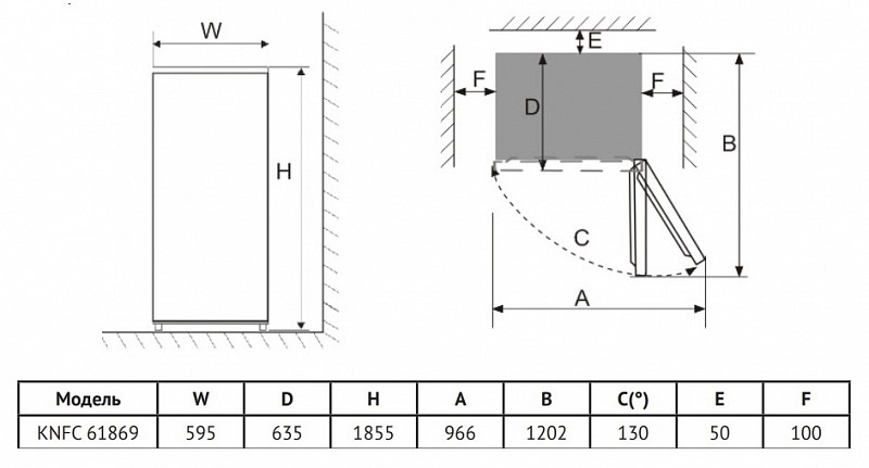 Korting KNFC 61869 X