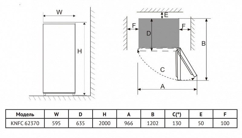 Korting KNFC 62370 N