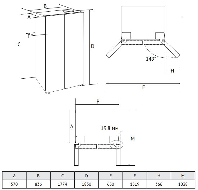 Kuppersberg RFSN 1890 DX