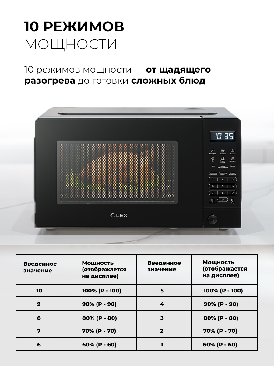 Lex FSMO D20.10 BL