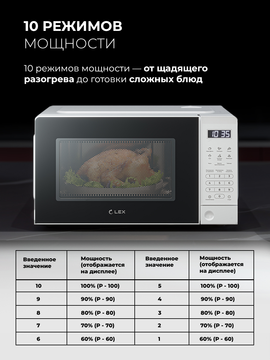 Lex FSMO D20.10 WH
