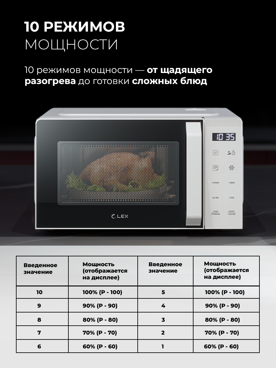 Lex FSMO D20.11 WH
