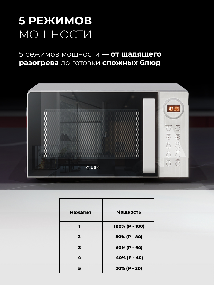 Lex FSMO D23.10 WH