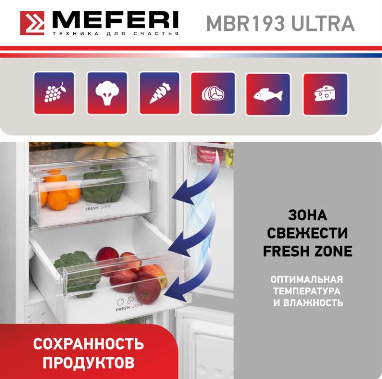 Meferi MBR193 TOTAL NO FROST ULTRA