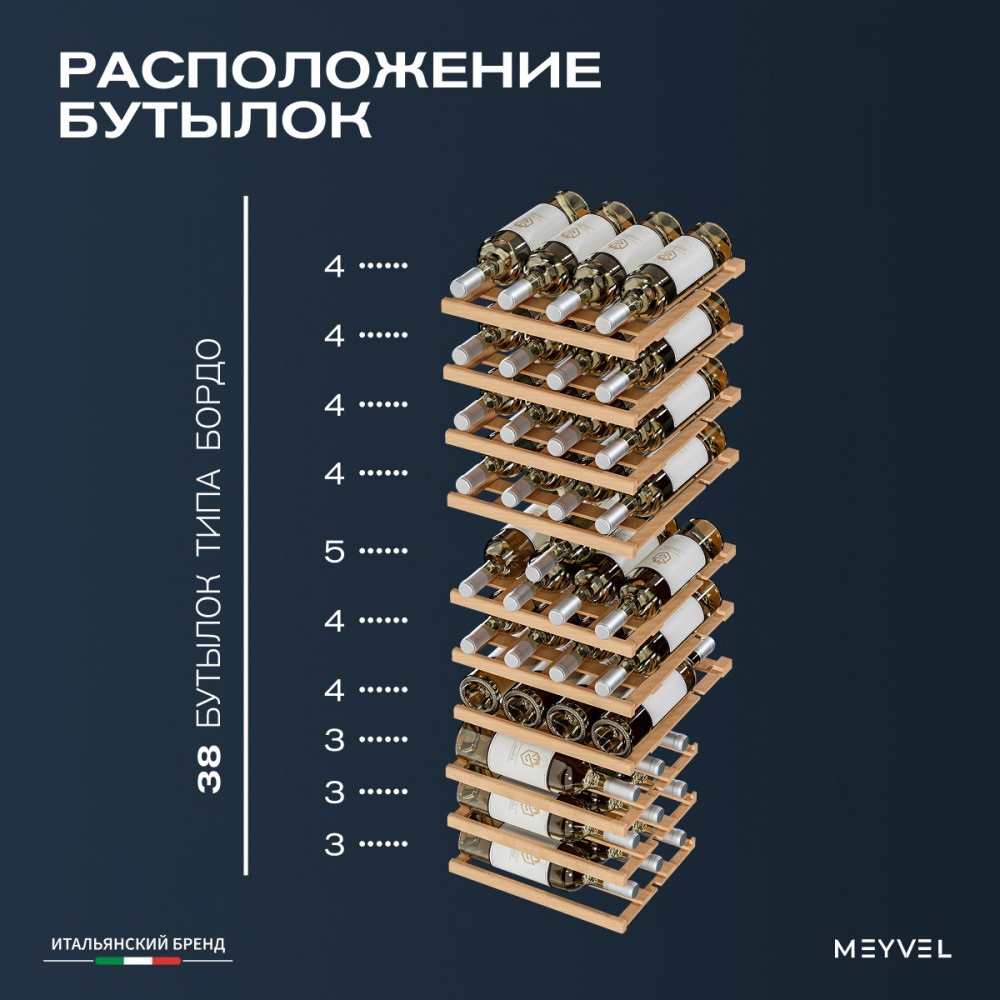 MEYVEL MV38-CBF1-Next