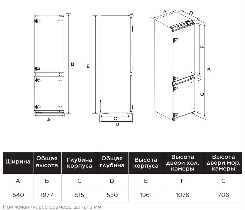 Midea MDRE413FGE01