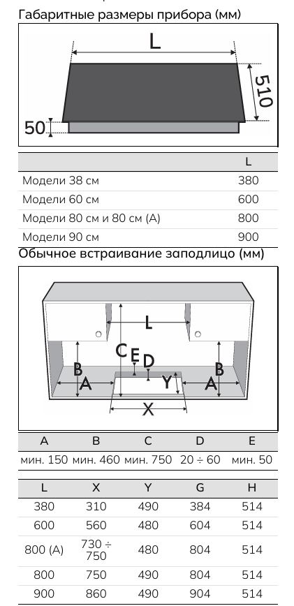 Smeg SIM3644N